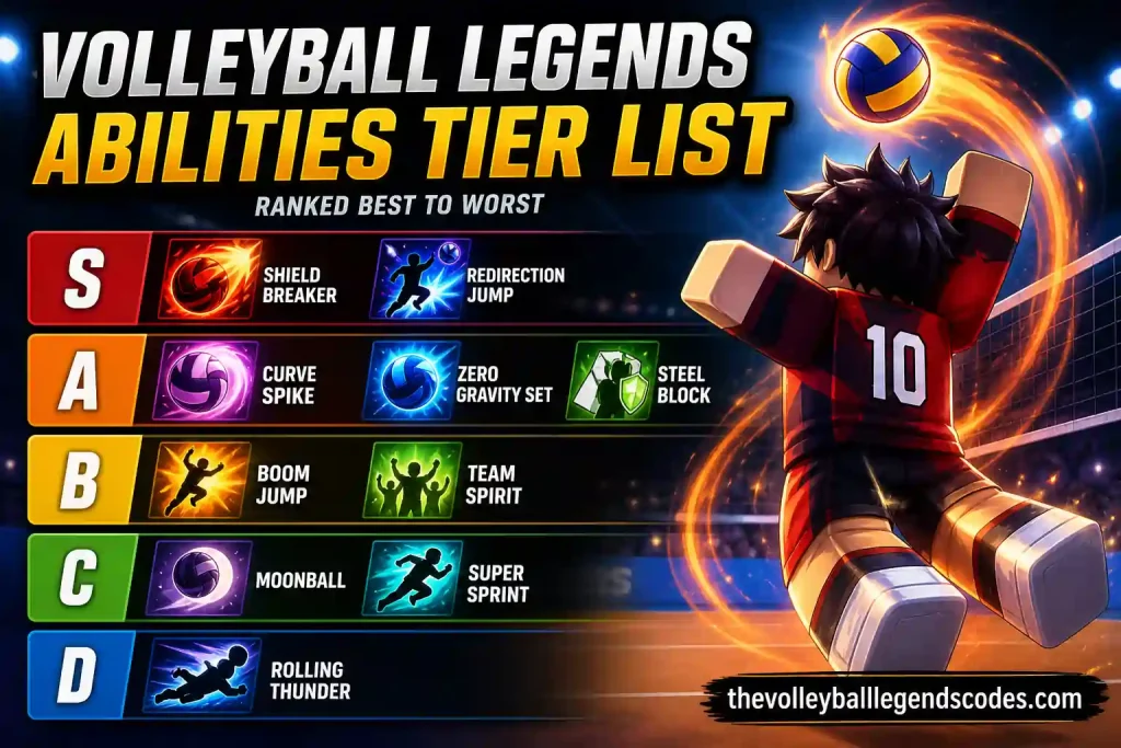 volleyball-legends-abilities-tier-list volleyball-legends-abilities-tier-list